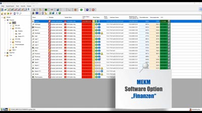 Mobile Easykey Software Option Finanzen