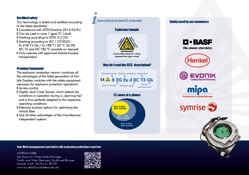 MEK_ex-schutz_salesblatt_20230406_EN2