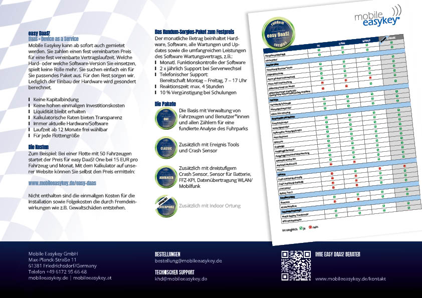 MEK_salesblatt_gesamt_20230406_DE2