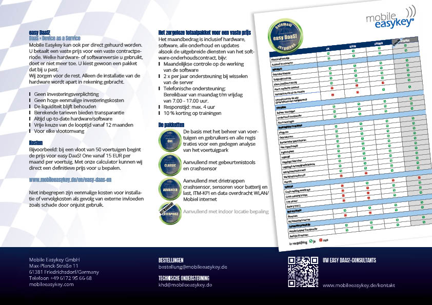MEK_salesblatt_gesamt_20230406_NL2
